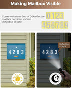 LAND·VOI Locking Wall-Mount Mailbox - Image 5
