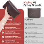 nicpro 30pcs art mechanical pencil set in leather, side view