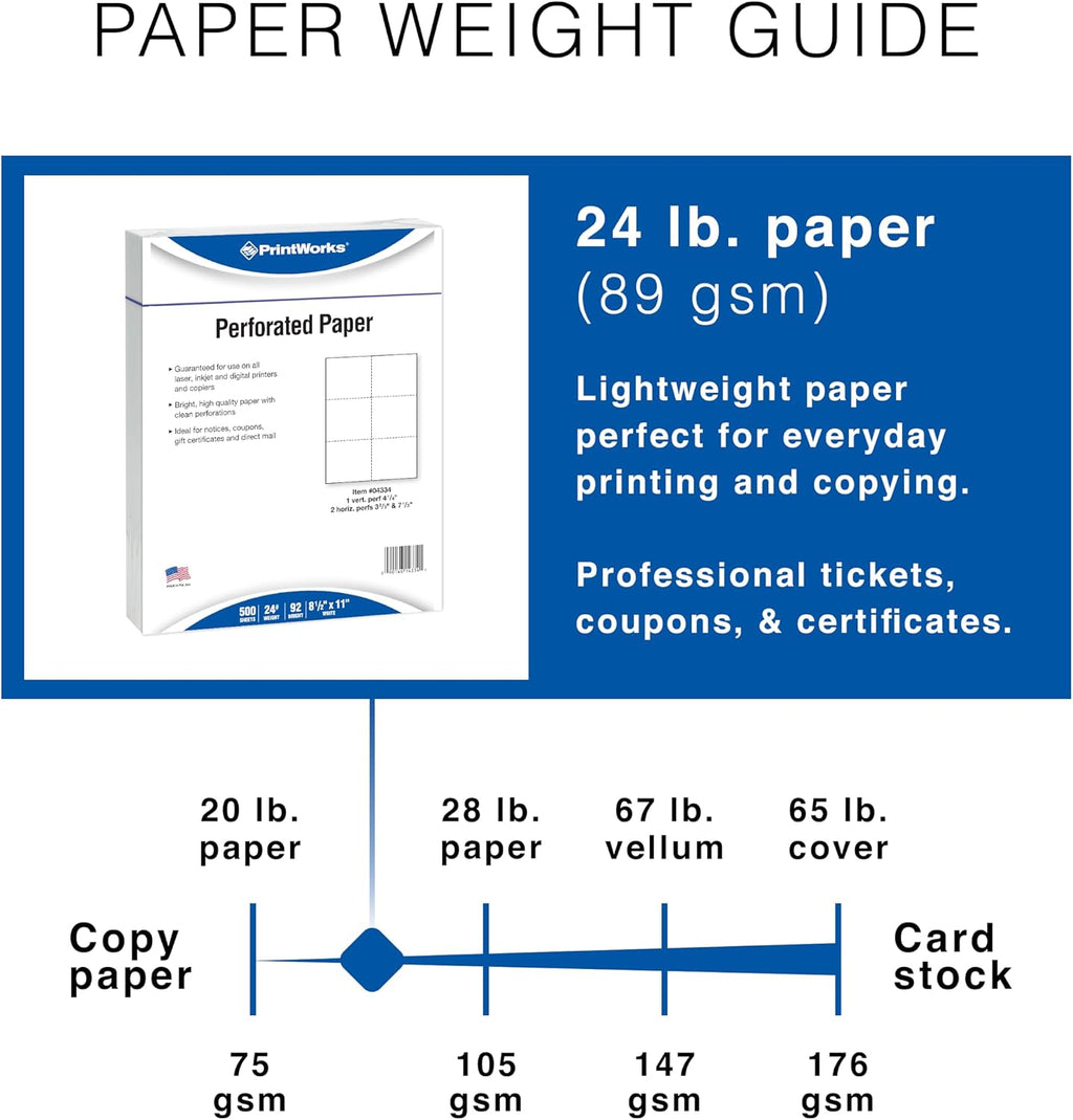 printworks professional perforated paper for tickets, coupons, certificates shown in use