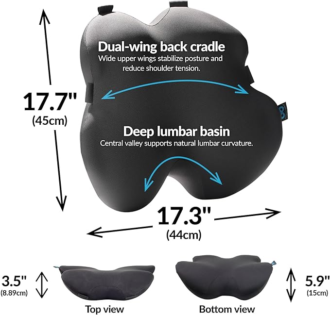 Everlasting Comfort Lumbar Support Pillow - Image 3