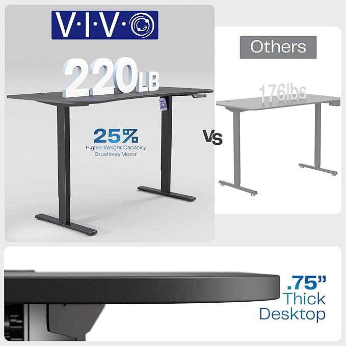 VIVO Electric 63 x 32 in Rustic Standing Desk, Memory Height Adjustment - Image 5