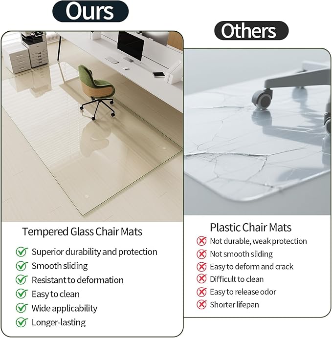 Koonmi Tempered Glass Chair Mat - Image 9