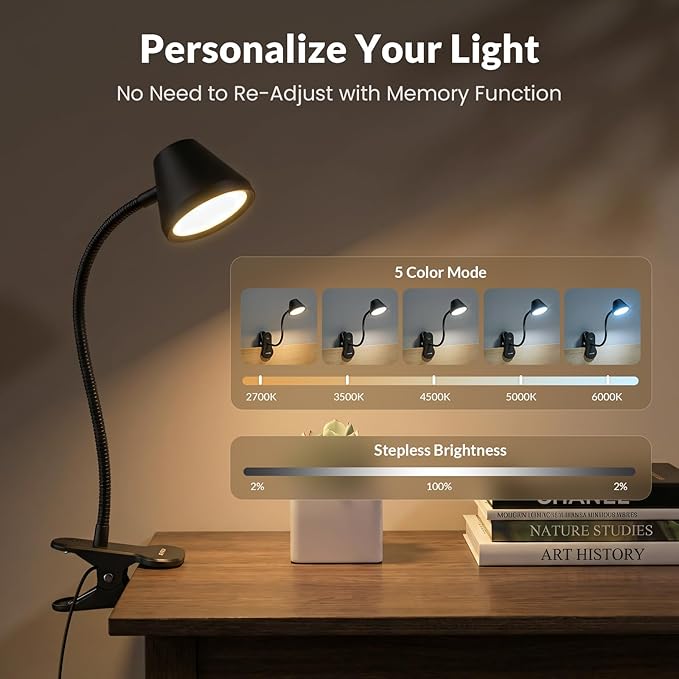 LEPOWER Clip on Light, Reading Lights - Image 2