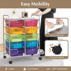 LDAILY 10 Drawer Rolling Cart, Storage Cart Organizer on Wheels, Drawer Cart - Image 4