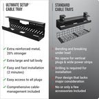 Under Desk Cable Management Tray no Drill – Wire Management - Image 7