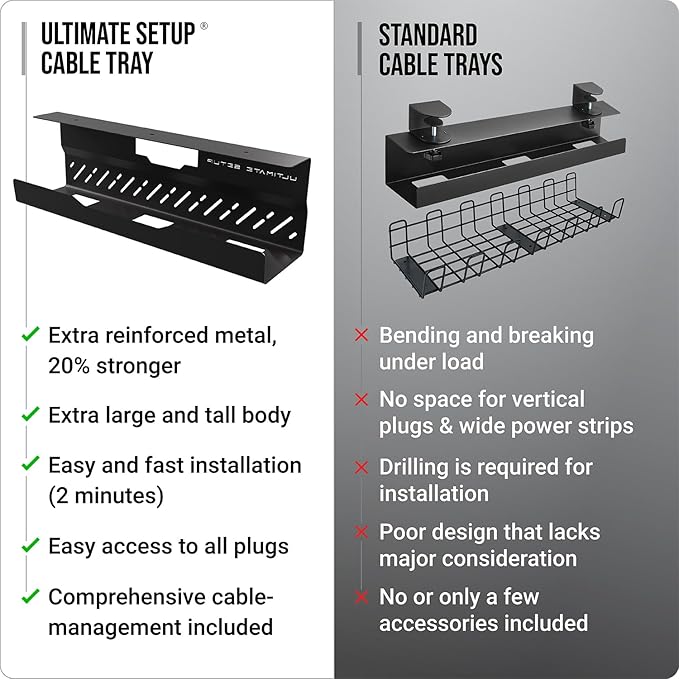 Under Desk Cable Management Tray no Drill – Wire Management - Image 7