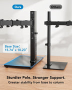 huanuo dual monitor mount with power outlet, computer showing dimensions