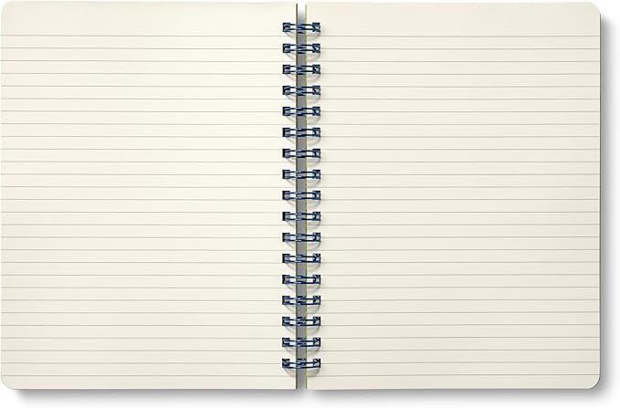 Compendium Spiral Notebook – Expect the Best Things to Happen Today – A - Image 6