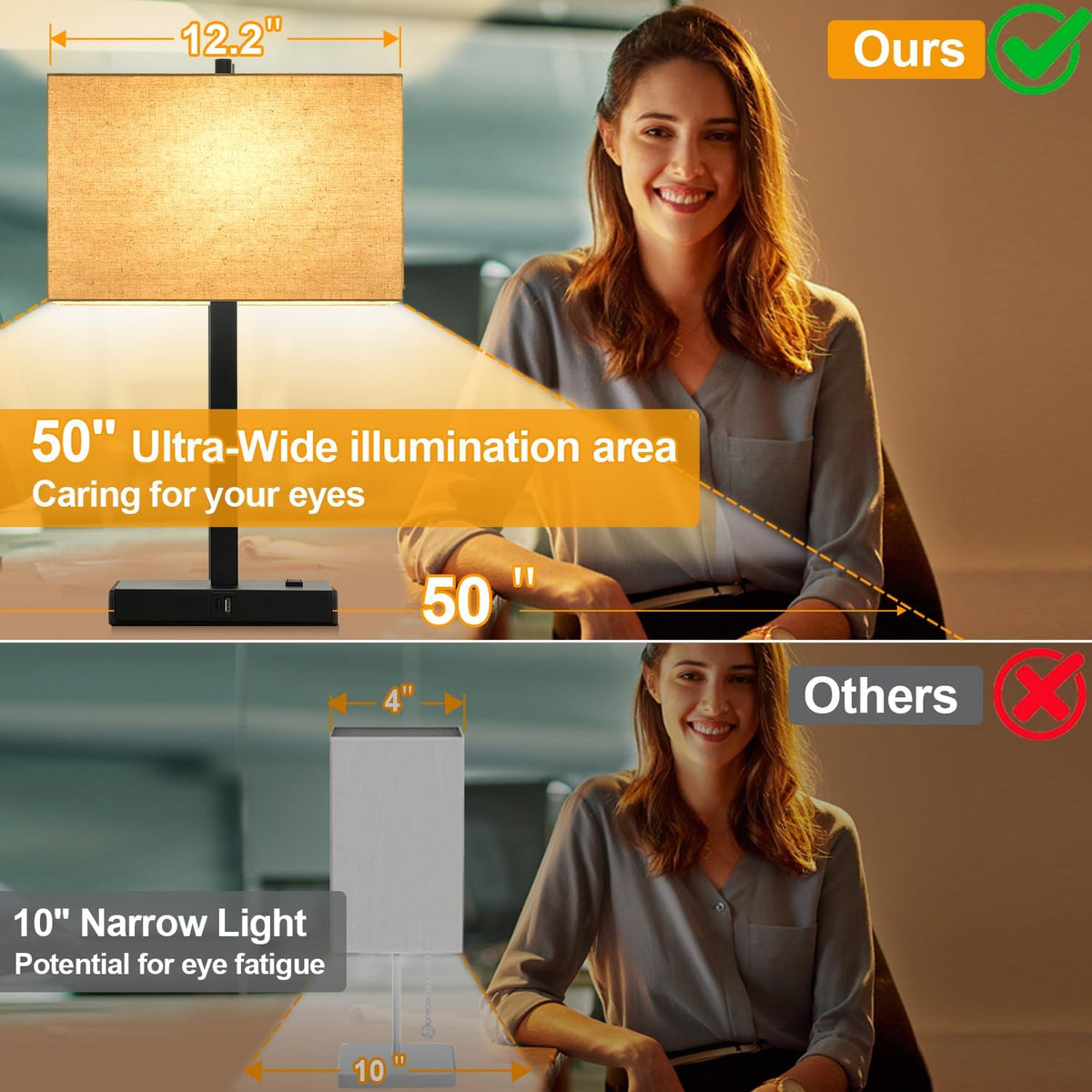 21" Touch Bedside lamps with 2 USB & AC Outlets, 3-Way Dimmable Beds...