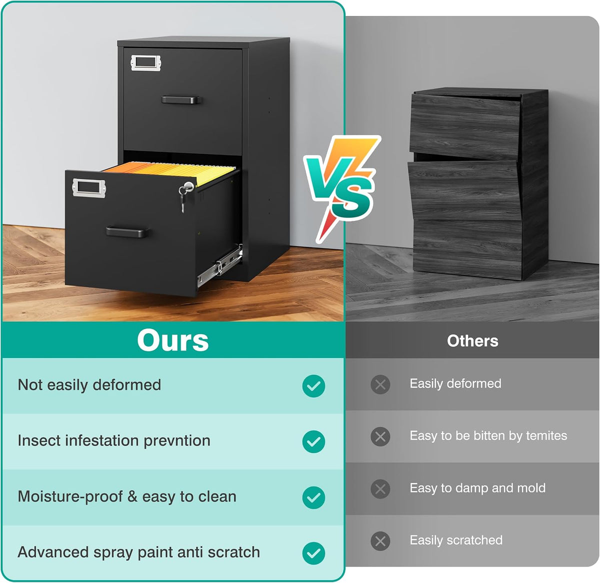 sisesol 2 drawer file cabinet with lock,narrow vertical on a desk or shelf