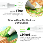 Ohuhu Alcohol Markers - Image 2