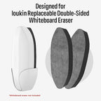 loukin Double-Sided Dry Erase Eraser Refill Pads, Replaceable Pads Designed - Image 7