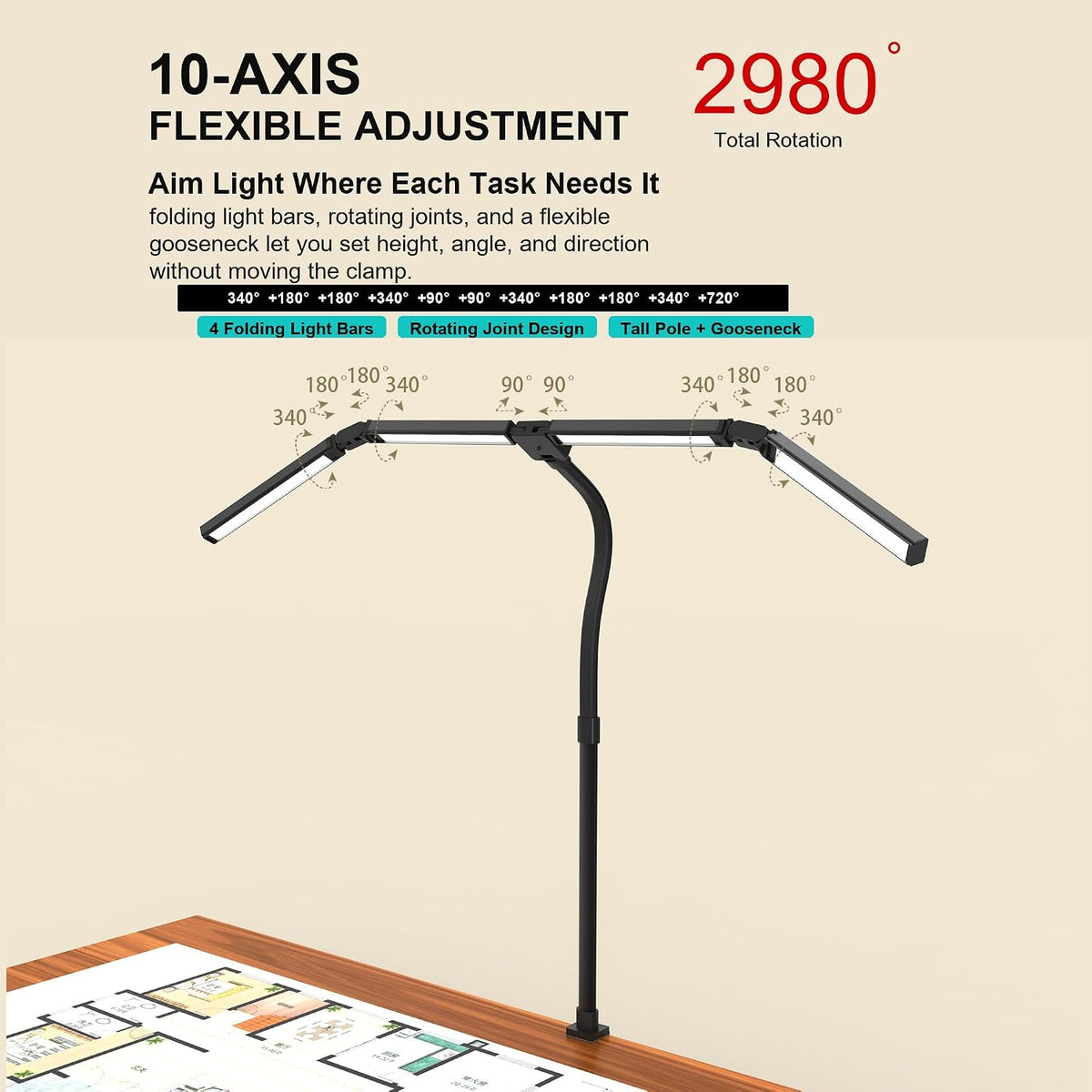 4-Light LED Architect Desk Lamp, Clamp Light for Large Desks