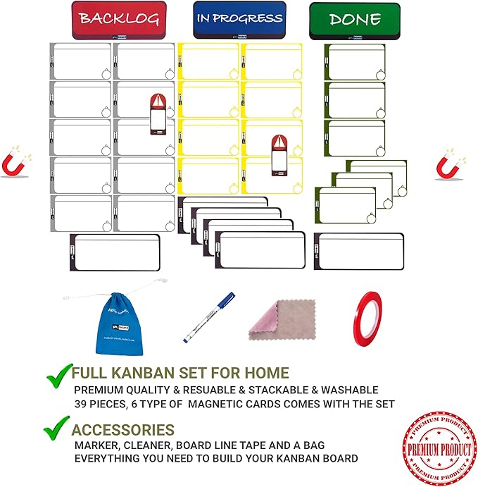 PMXBOARD Home Kanban Board Set – 39-Piece Scrum & Agile Magnetic Cards Kit | - Image 3