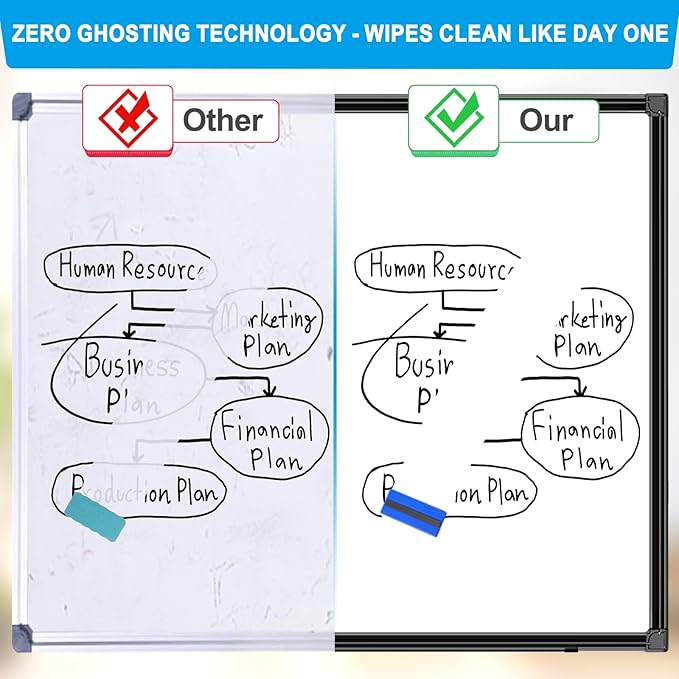 H-Qprobd 60"x48" White Board for Wall Large Magnetic Dry Erase Board - Image 5