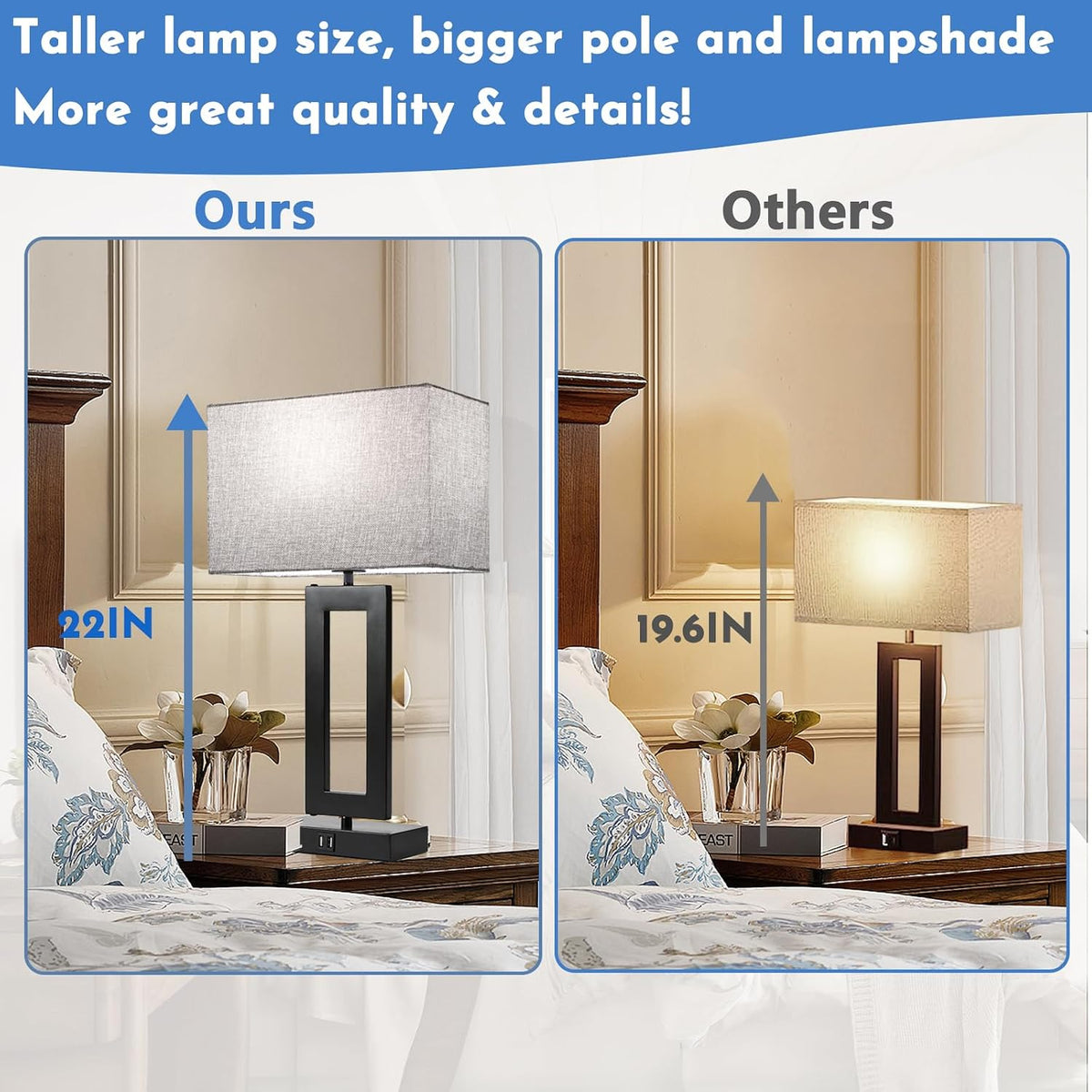 MoMyofdy 22’’ Tall Set of 2 Touch Control Table Lamp w. 2 USB Ports, 3-Way Di...