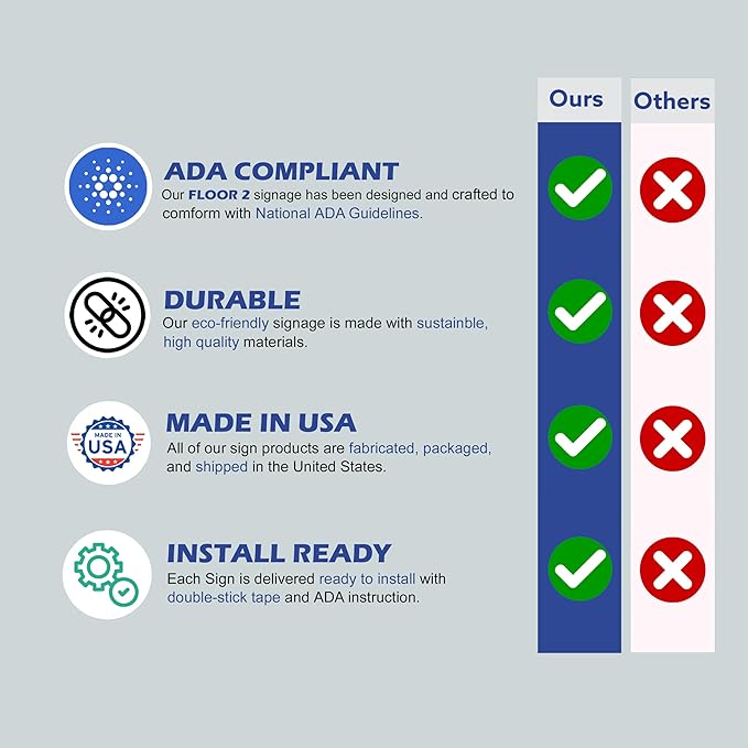 Grey w/Black ADA Floor 2 Sign - Image 7