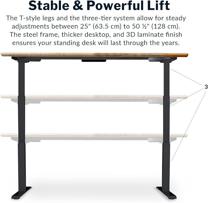 Vari Classic Electric Standing Desk - Image 4