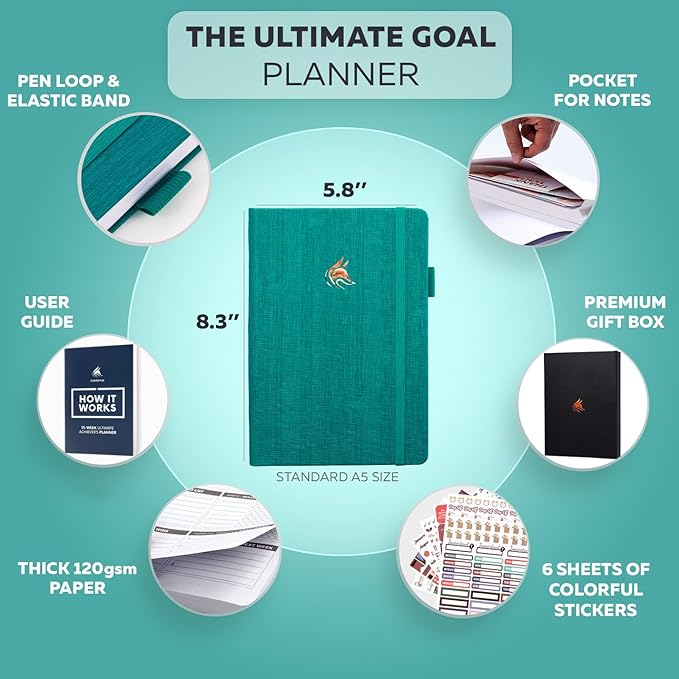 Clever Fox Ultimate Achiever’s Goal Planner - Image 2