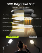 led desk lamps for home office, 18w bright shown in use