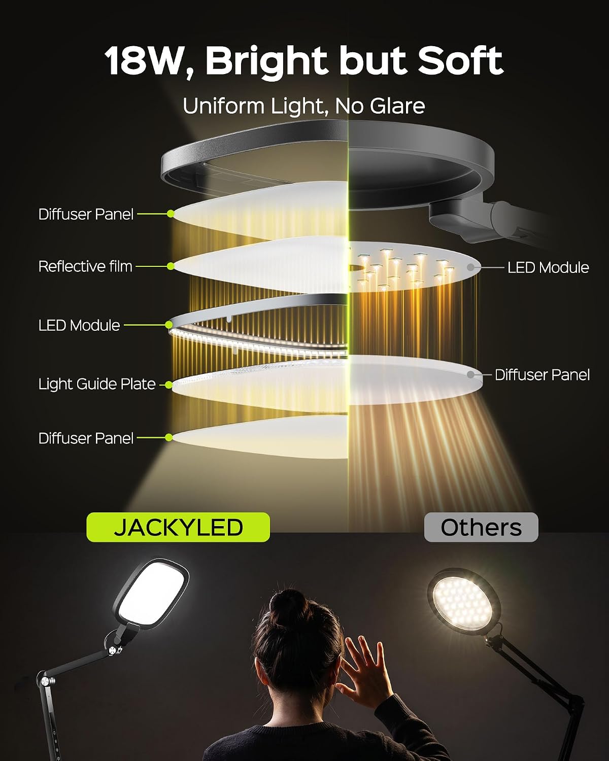 led desk lamps for home office, 18w bright shown in use