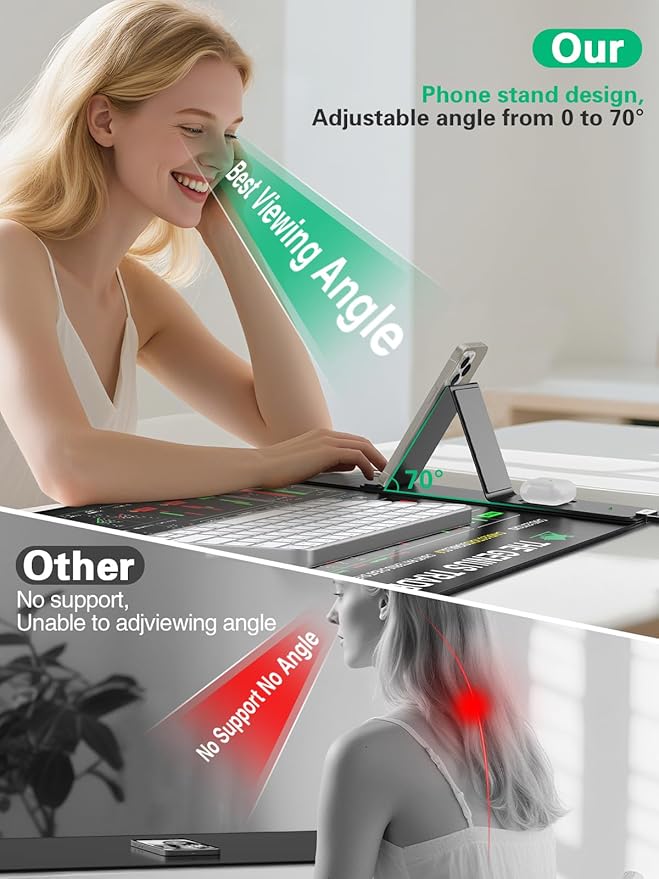 Mouse Pad for Stock Enthusiast, Wireless Charging Desk Pad - Image 2