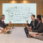 Magnetic Glass Whiteboard - Image 7