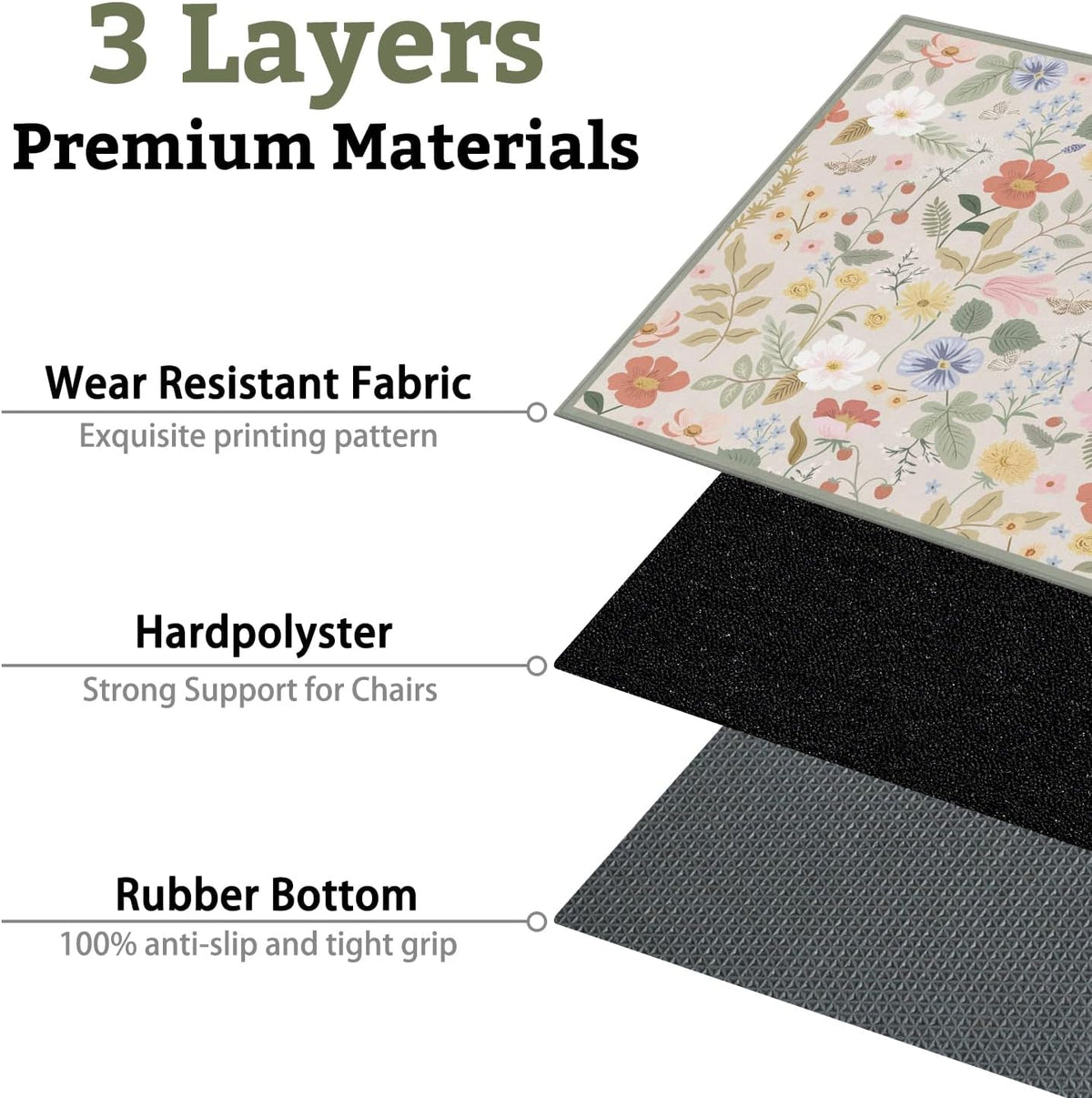 Office Chair Mat for Hardwood & Tile Floor,Boho Floral 36"x48" ...