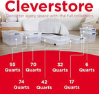 Rubbermaid Cleverstore 95 Qt Clear Storage Bins - Image 6