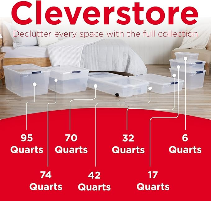 Rubbermaid Cleverstore 95 Qt Clear Storage Bins - Image 6
