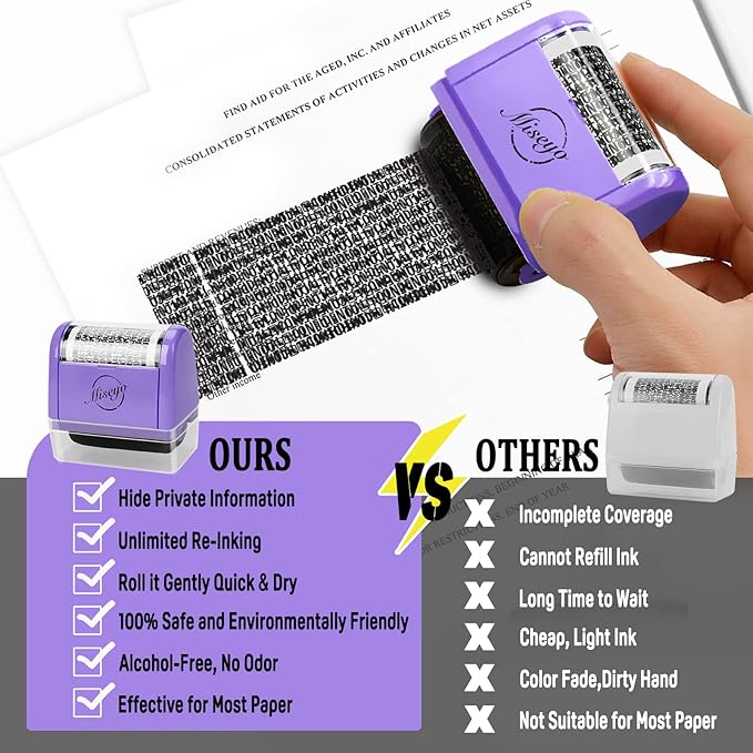 Miseyo Wide Identity Theft Protection Roller Stamp Set - Image 7