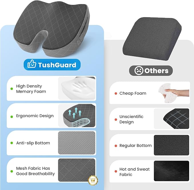 TushGuard Office/Car Seat Cushion, Non-Slip Sciatica & Back Coccyx Tailbone - Image 6