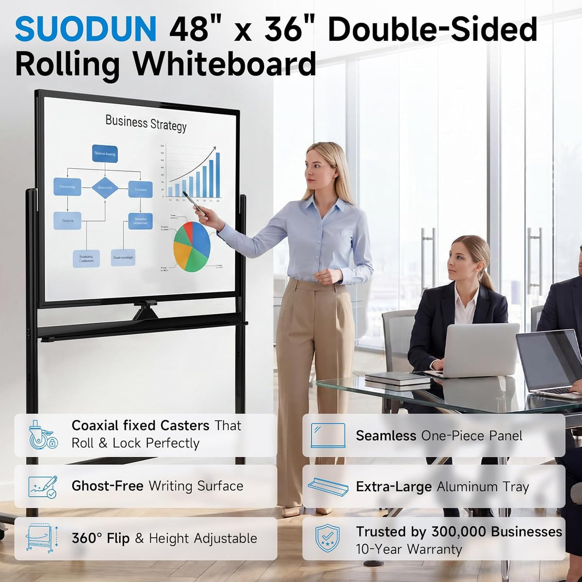 Mobile Rolling Whiteboard on Wheels 48" x 36" Double-Sided Magnetic