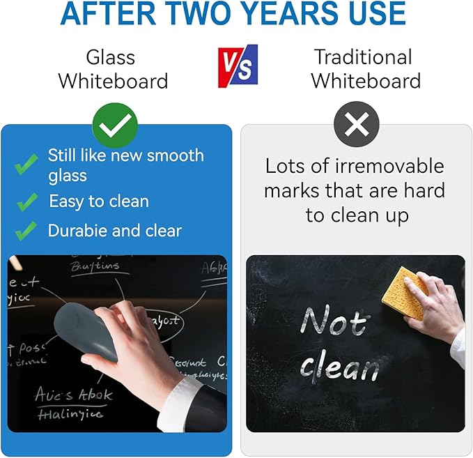 Glass Dry Erase Black Board - Image 2