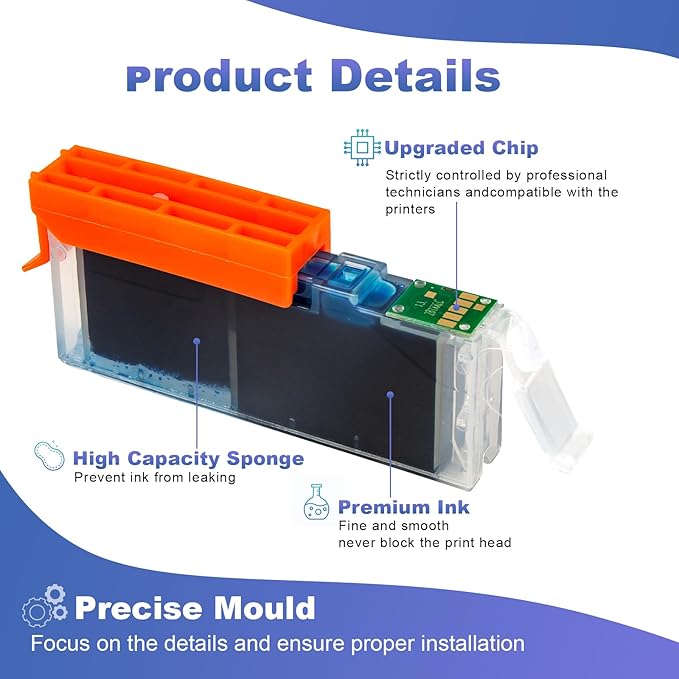 Pertmceo TR8622a PGI-280XXL CLI-281XXL 280 281 Ink Cartridges Replacement - Image 4