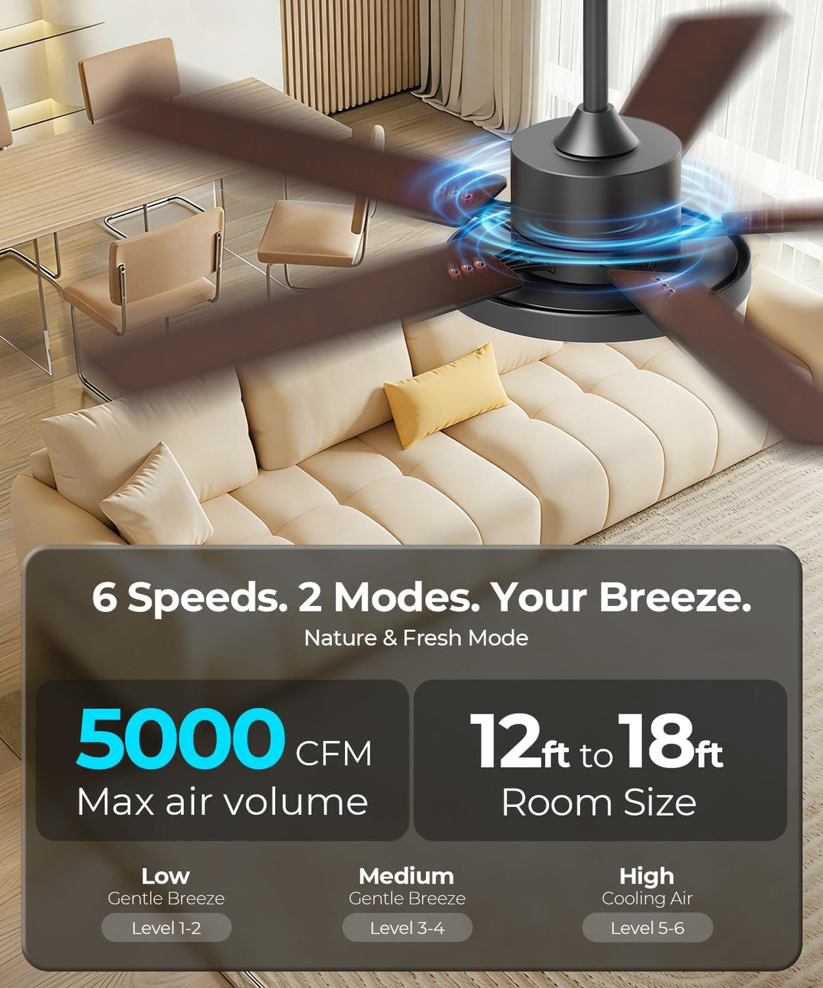 rgbcw smart 52" 2600lm led ceiling fan light, close-up detail