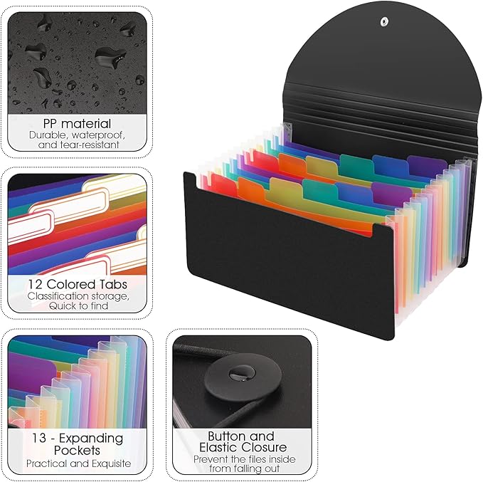 2 Pack 13 Pockets A6 Mini Coupon Organizer Wallet, Expandable Accordion File - Image 3