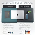Nordik Felt and Leather Desk Mat Non-Slip - Image 6