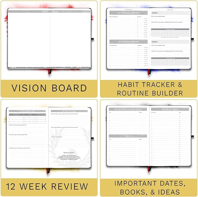 The Phoenix Planner - Image 8