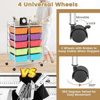 HAPPYGRILL 10-Drawer Rolling Storage Cart, Storage Organizer Cart - Image 5
