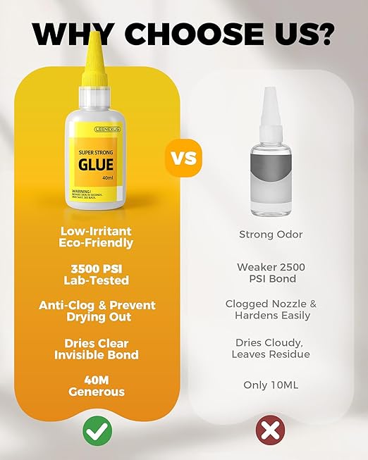 Super Glue for Ceramic Liquid, 【Invisible & Dual Molecular Lock Tech】 Clear - Image 7