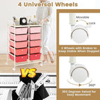 HAPPYGRILL 10-Drawer Rolling Storage Cart, Storage Organizer Cart - Image 5