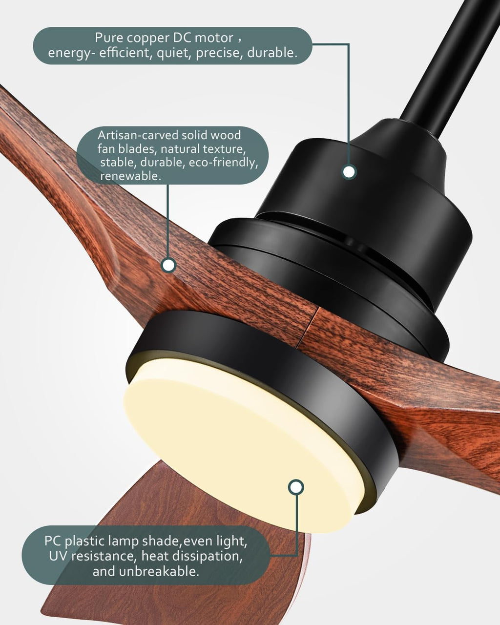 52 inch ceiling fans with lights and remote, side view