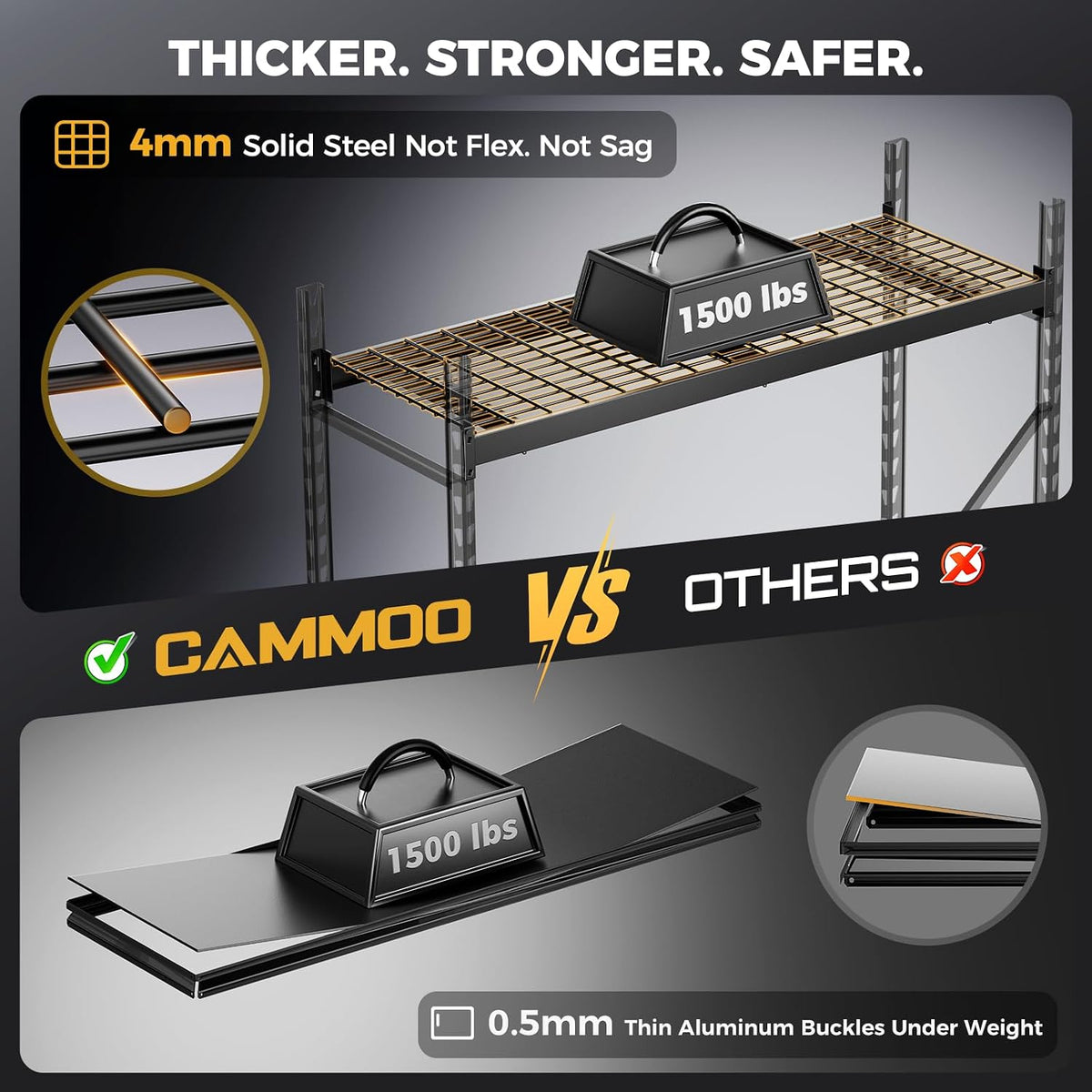 cammoo 6000lbs heavy duty storage shelves, 61''w x, side view