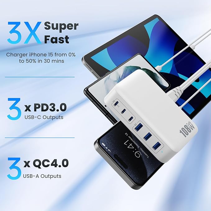 USB C Charger Block Charging Station, 108W GaN III 6 Port 3xQC+3xPD Wall - Image 4
