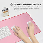 Reniteco Waterproof Large Gaming Mouse Pad - Image 3