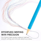 Grabie Erasable Gel Pens, 9 Colors Erasable Pens Multicolor, Make Mistakes - Image 6
