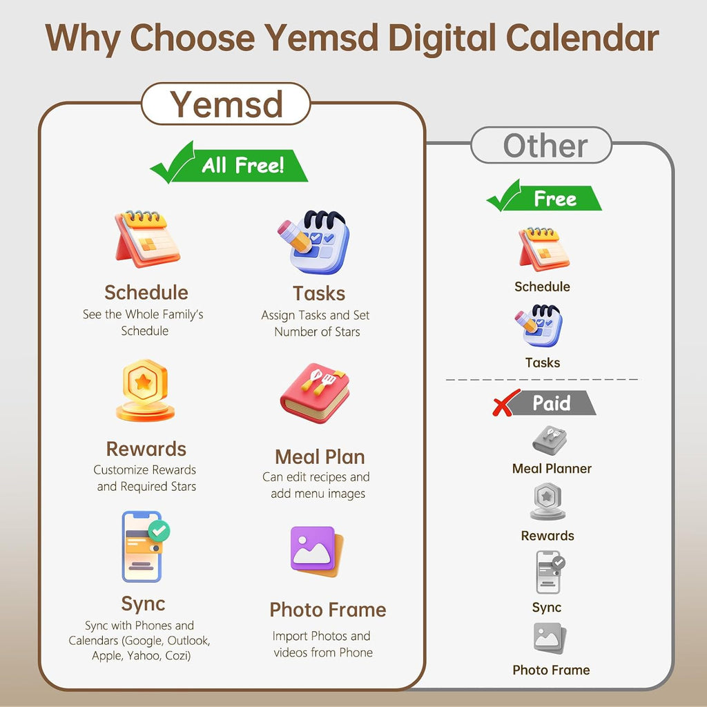 15.6" Digital Calendar Wall Touch Screen, Chore Chart, Photo Frame, Refills | Real-time Google, Outlook and iCloud sync keeps every family member organized, with meal planning and no subscription fees.
