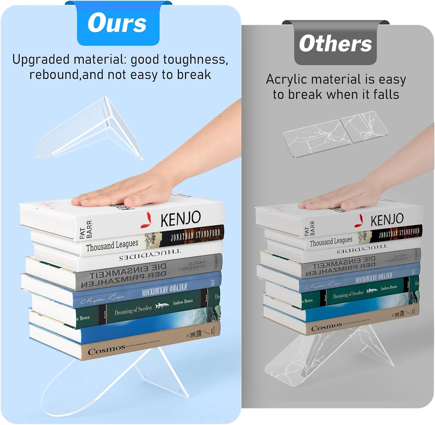 4 Pcs Acrylic Bookends, Clear Book Ends for Heavy Books | Bookend Holders for Shelves, Arch Book Stopper to Hold Books, Decorative Bookends for School, Library, Home, Office