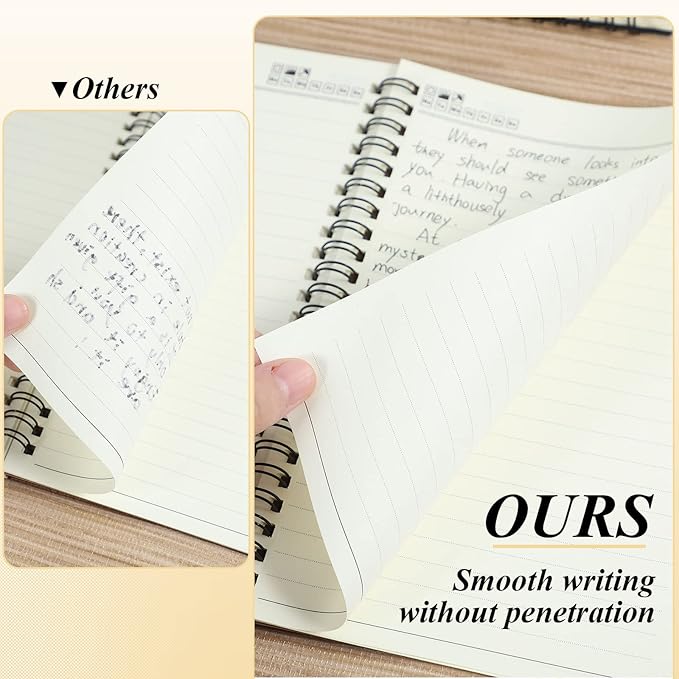 Leelosp 12 Pack Small Spiral Notebook A5 Lined College Ruled Spiral Journal - Image 4